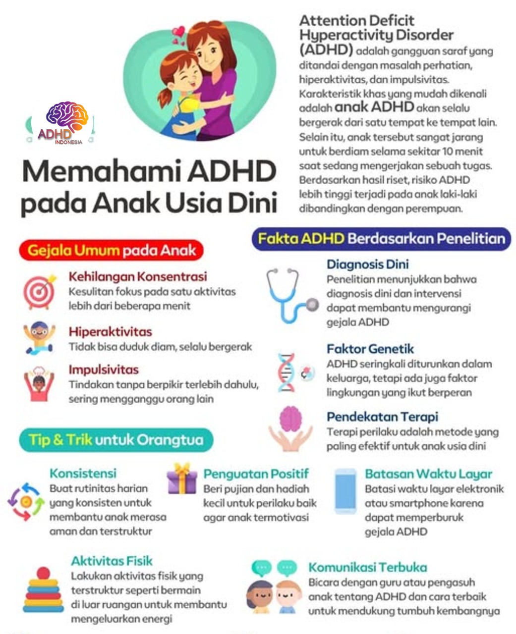 ADHD dan Potensi Bakat Anak yang Perlu Didukung di Kabupaten Jembrana