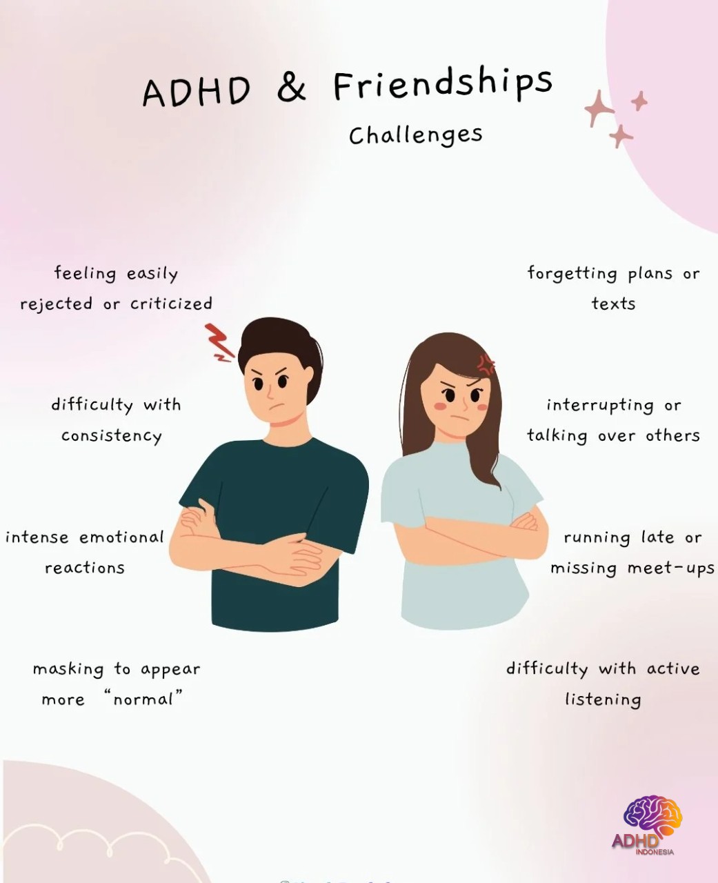 ADHD pada Anak Sekolah: Tantangan dan Pendampingan di Kabupaten Jembrana