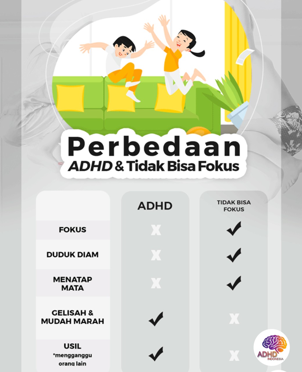 Apa Itu ADHD? Panduan Edukasi untuk Orang Tua di Kabupaten Jembrana