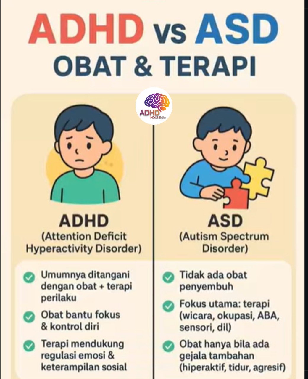 Terapi ADHD: Informasi Awal yang Perlu Diketahui Orang Tua di Kabupaten Jembrana